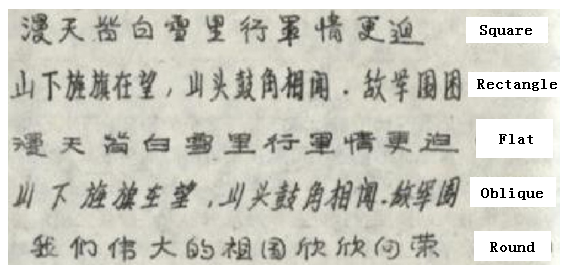 chinese font shape handwriting sample